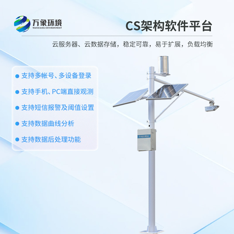 ??水文流量站可以對渠道內水位、流速、流量和降雨量同時監測