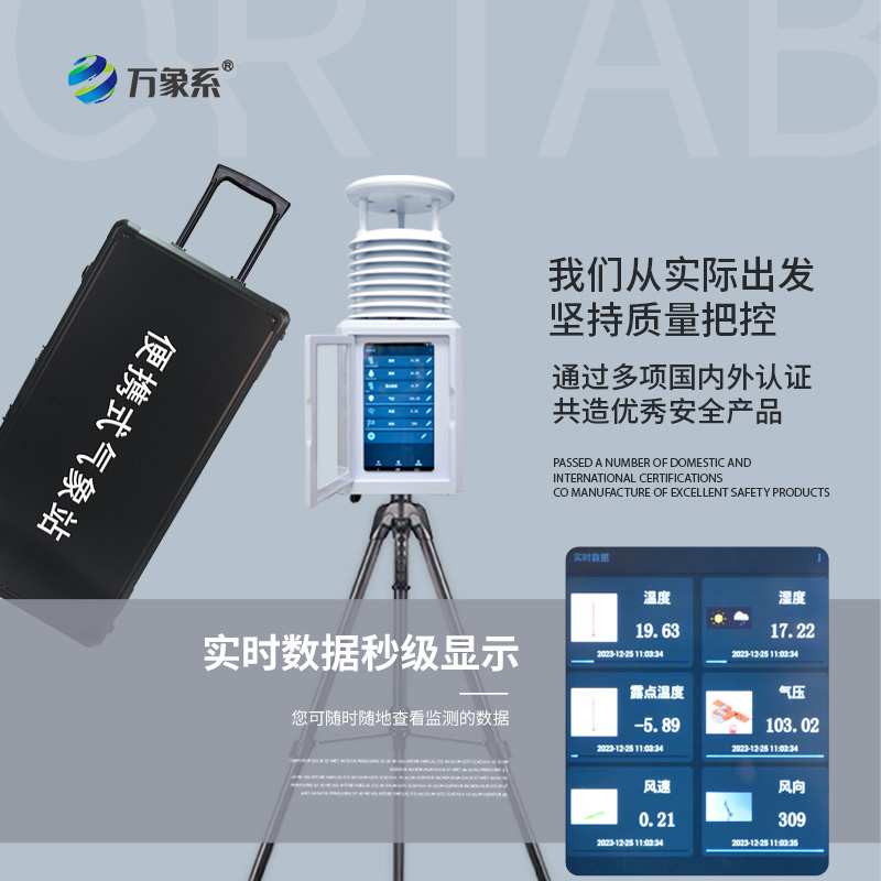 ??基層防災工程便攜式氣象儀如何讓防災預警快人一步？